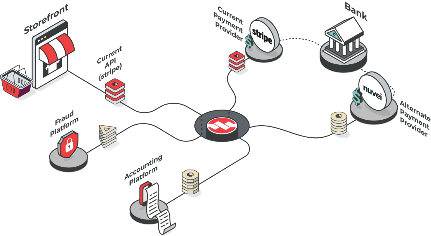 diagram-coop_02