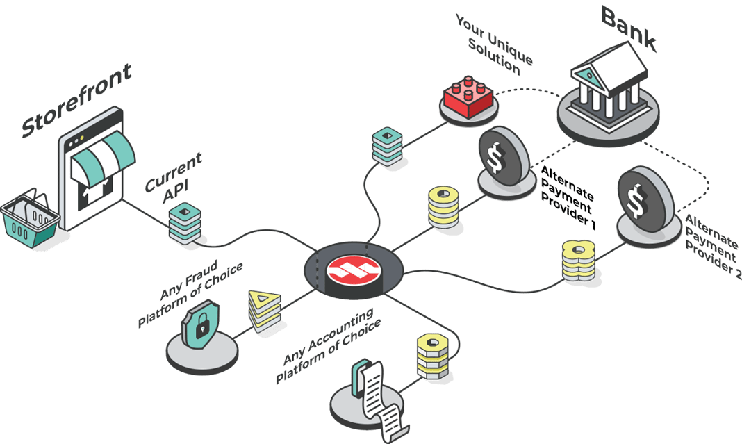 diagram-custom-1