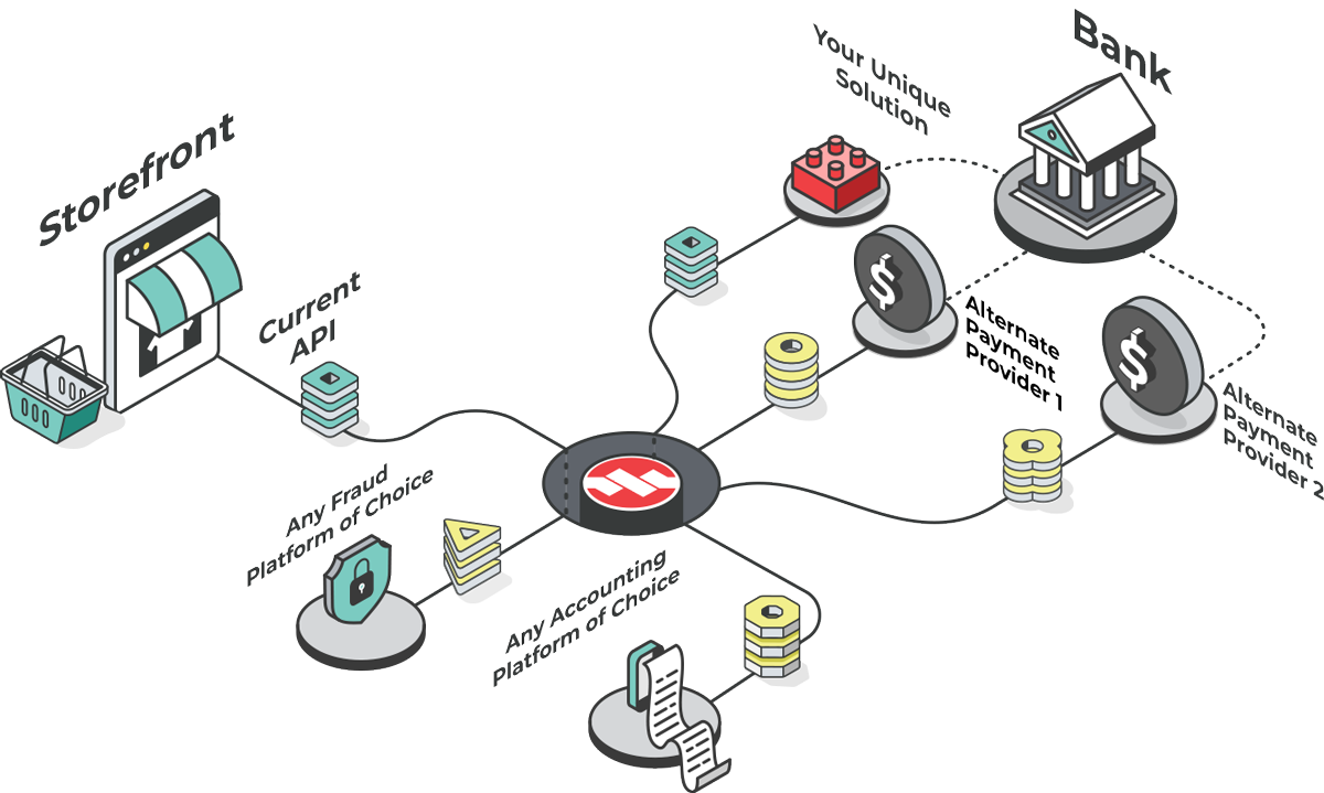 diagram-custom-1